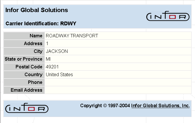 Carrier Identification Detail