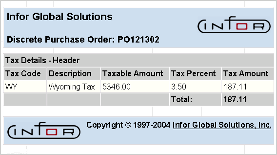 Total Taxes Detail