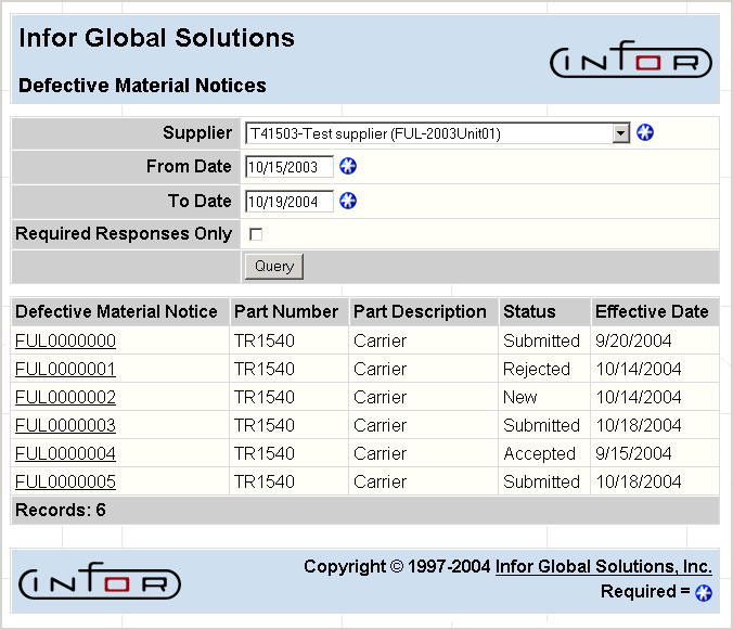 Defects Display