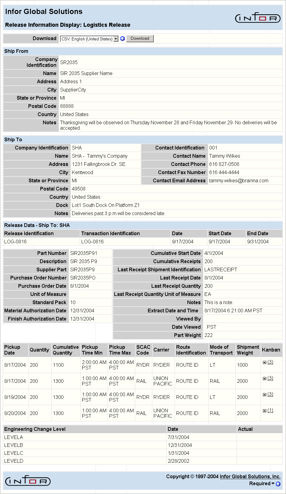 Release Information Display