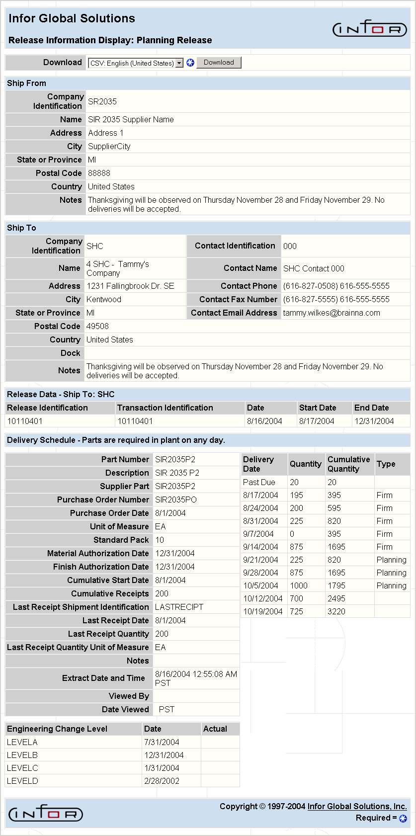 Planning Release Display