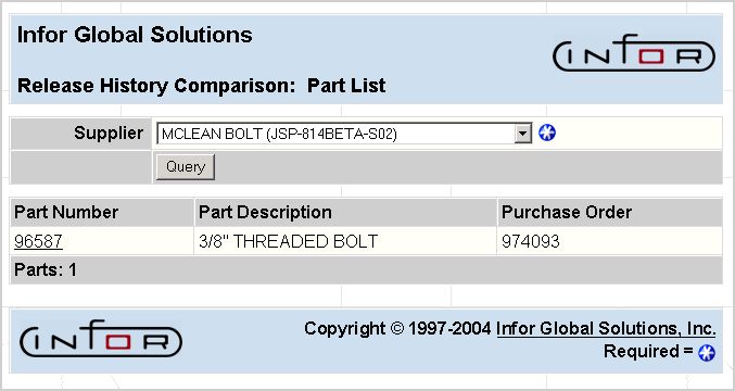 Release History Comparison: Part List