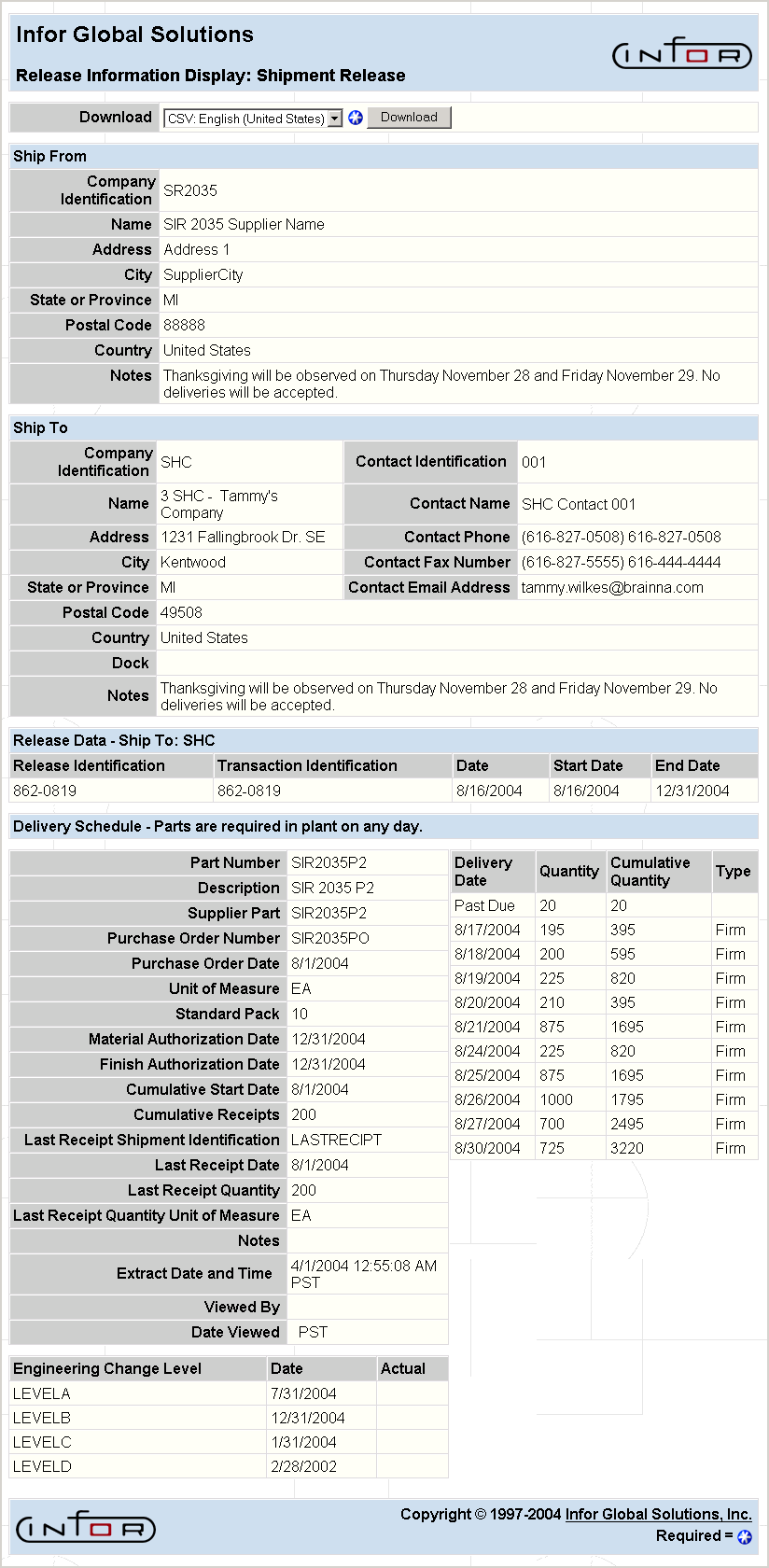 Release Information Display