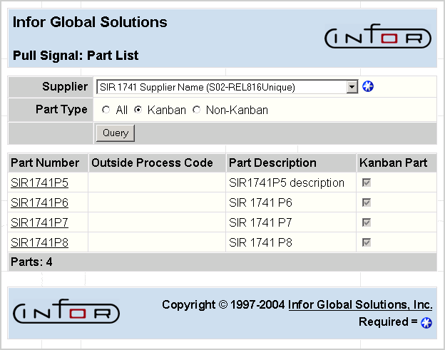 Kanban Maintenance Part List